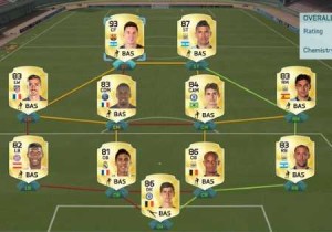 So kannst Du die Teamchemie in FIFA 16 verbessern