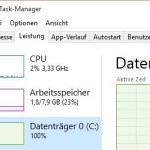 Windows 10: 100% Datenträgerauslastung